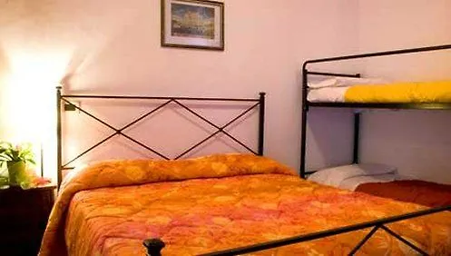 Hotel Il Castelletto Rome