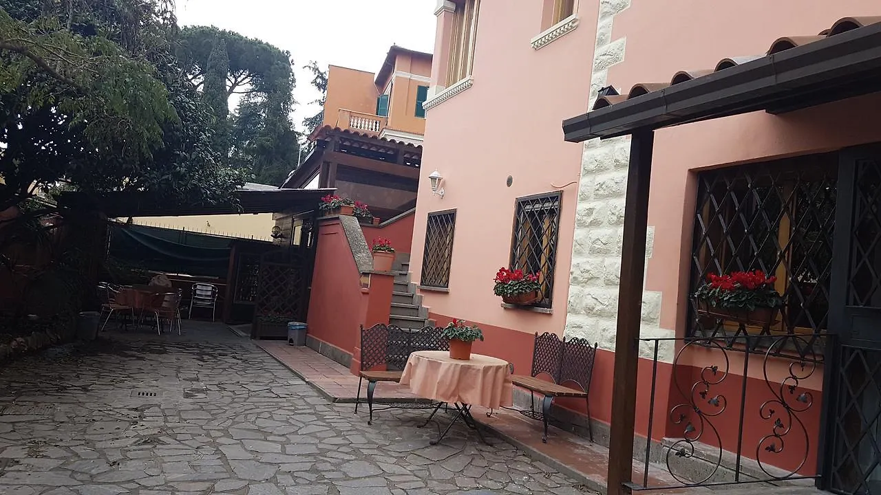 Hotel Il Castelletto Rome