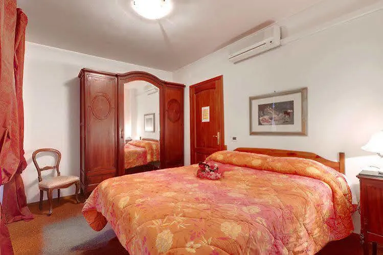Hotel Il Castelletto Rome
